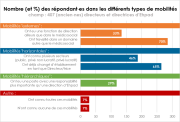 Figure_Christine_Vallin_FR